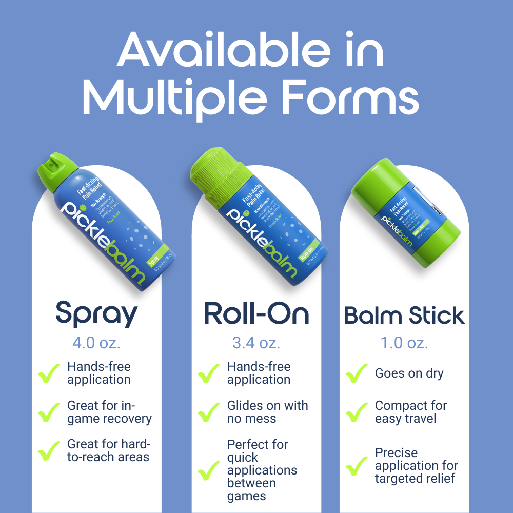 PicklePalm product forms including spray, roll-on, and balm stick on a blue background with text about availability.